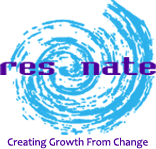 Resonate Consulting Pvt Ltd